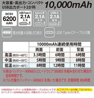 ハマー HUMMER 80000 電熱ベスト 作業着 ハイブリッドフードベスト Wスイッチ バッテリーセット
