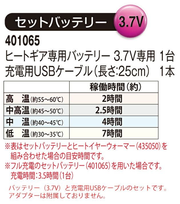 ハマー HUMMER 435050 電熱ウェア 作業着 ヒートイヤーウォーマー バッテリーセット