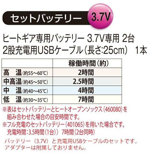 ハマー HUMMER 460080 電熱ウェア 作業着 ヒートオープンソックス バッテリーセット