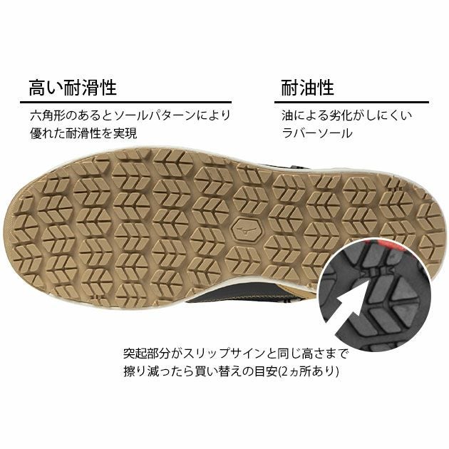 ミズノ F1GA2515 安全靴 オールマイティ LSII 11L 2025年限定モデル