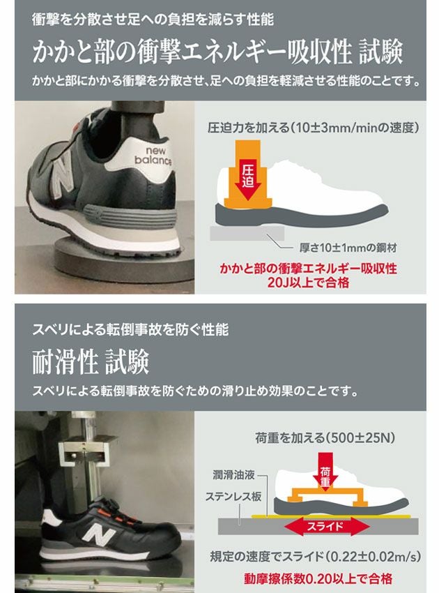 ニューバランス new balance HB-114 HB-231 HB-414 安全靴 ハリスバーグ(Harrisburg)