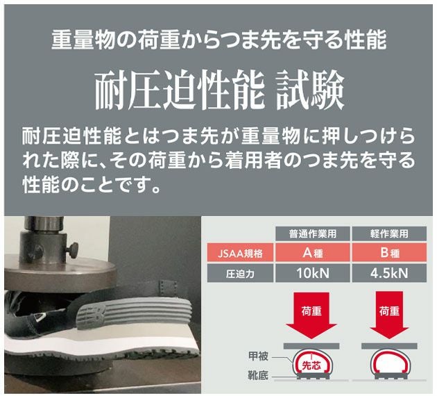 ニューバランス new balance BS-110・BS-220 安全靴 Boston(ボストン)　2025年限定モデル