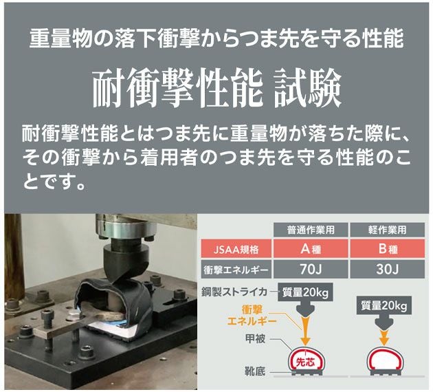 ニューバランス new balance PL-440MF・PL-990MF 安全靴 Portland(ポートランド)　2025年限定モデル