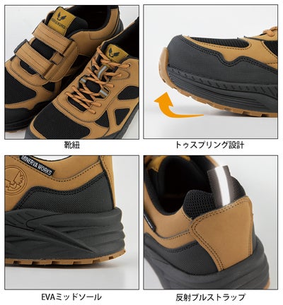 コーコス CO-COS MW-3301 安全靴 プロスニーカー(R)