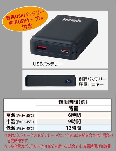 アタックベース ATACK BASE 45050 電熱ベスト 作業着 インナーベスト バッテリーセット