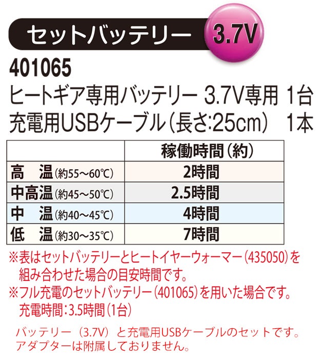 アタックベース ATACK BASE 436050 電熱ウェア 作業着 ヒートイヤーウォーマー バッテリーセット