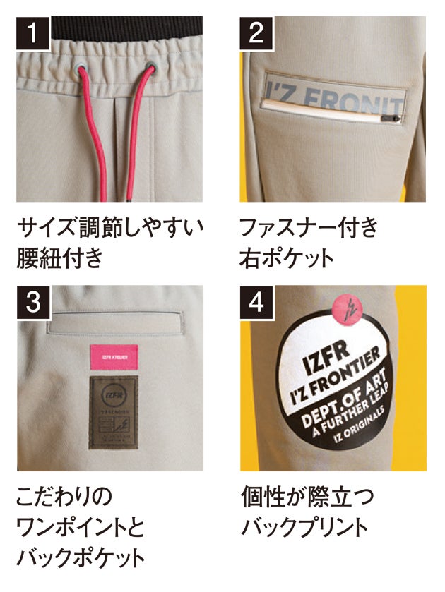 アイズフロンティア 8973 秋冬作業服 作業着 ストレッチアクティブ